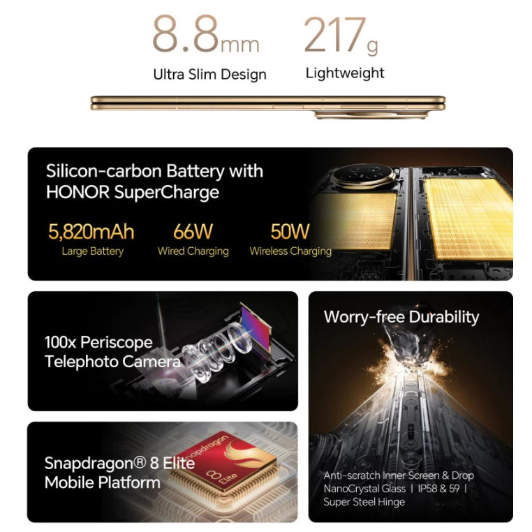 HONOR Magic V5 32(16+16)GB+512GB Fold Smartphone 64MP Camera|Snapdragon 8 Elite|7.95 inch OLED